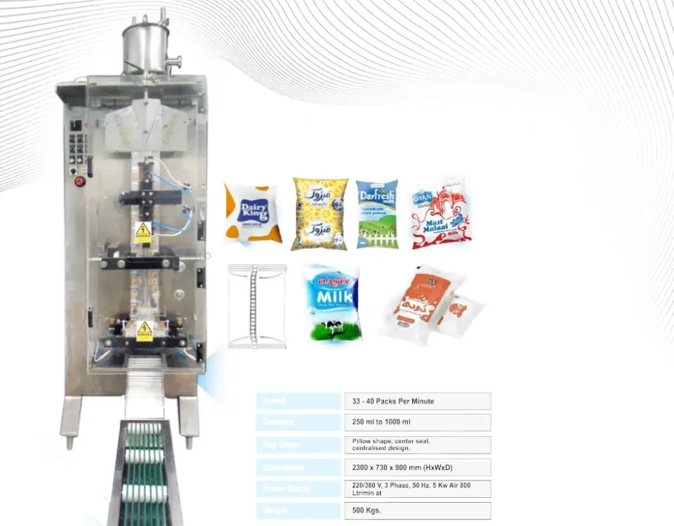 Pouch Packing Machine info